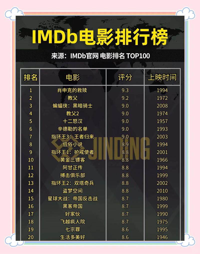 动漫18禁网站入口的相关介绍