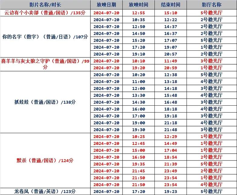 王语嫣被狂c躁到高潮影片的相关介绍