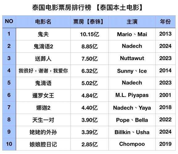 欧美少妇3页的相关介绍